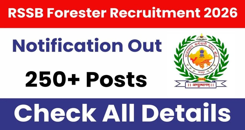 RSSB Forester Recruitment 2026