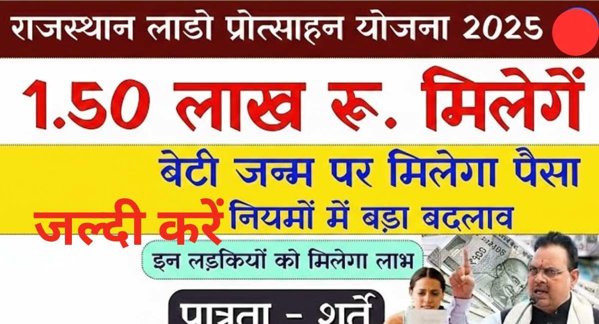 Mukhyamantri Rajshree Yojana